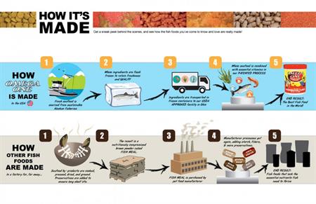 Omega-One-How-Its-Made Omega-One-How-Its-Made