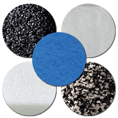 fluval-fx-filter-media-types-detail